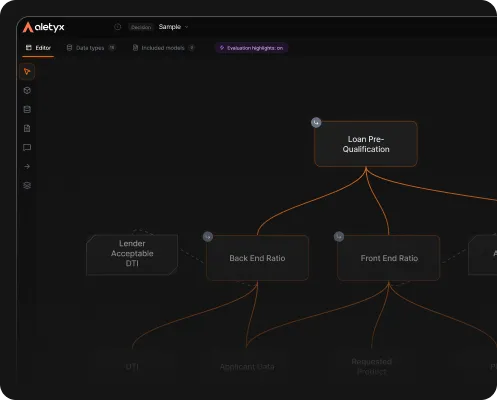 Decision Control DMN authoring environment showing a Loan Pre-Qualification decision tree