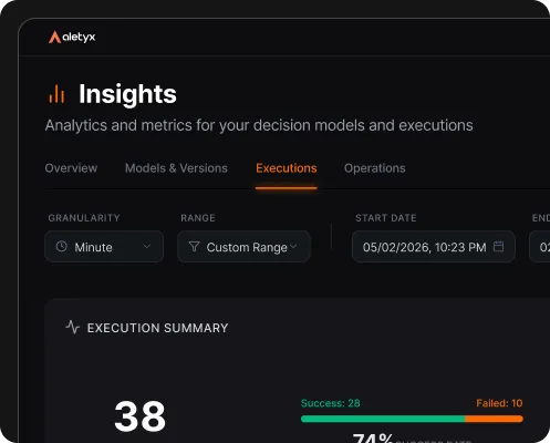 Decision Control observability dashboard showing execution summary and metrics