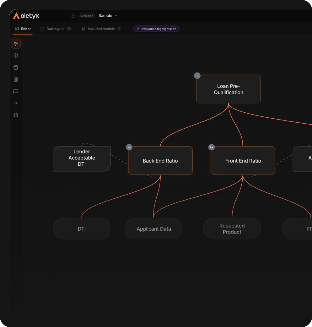 Aletyx Playground interface for modeling decisions and workflows